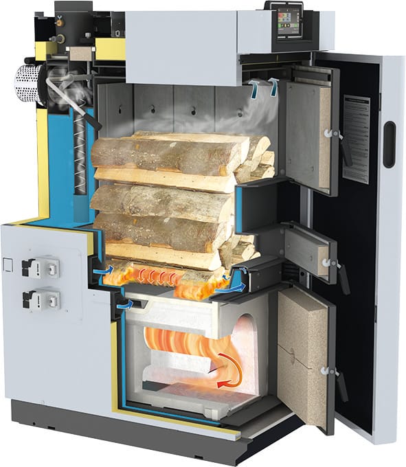 Bild: Biomasse-Heizsystem